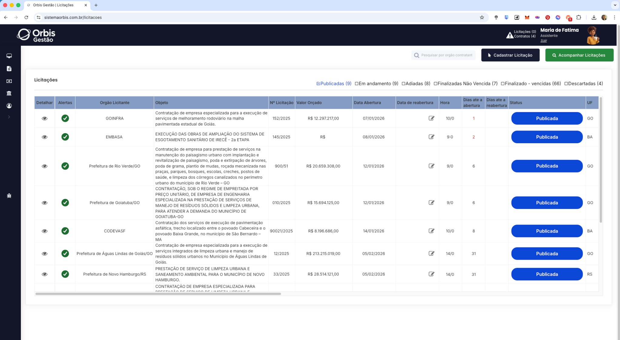 Painel de Licitações do Orbis Gestão